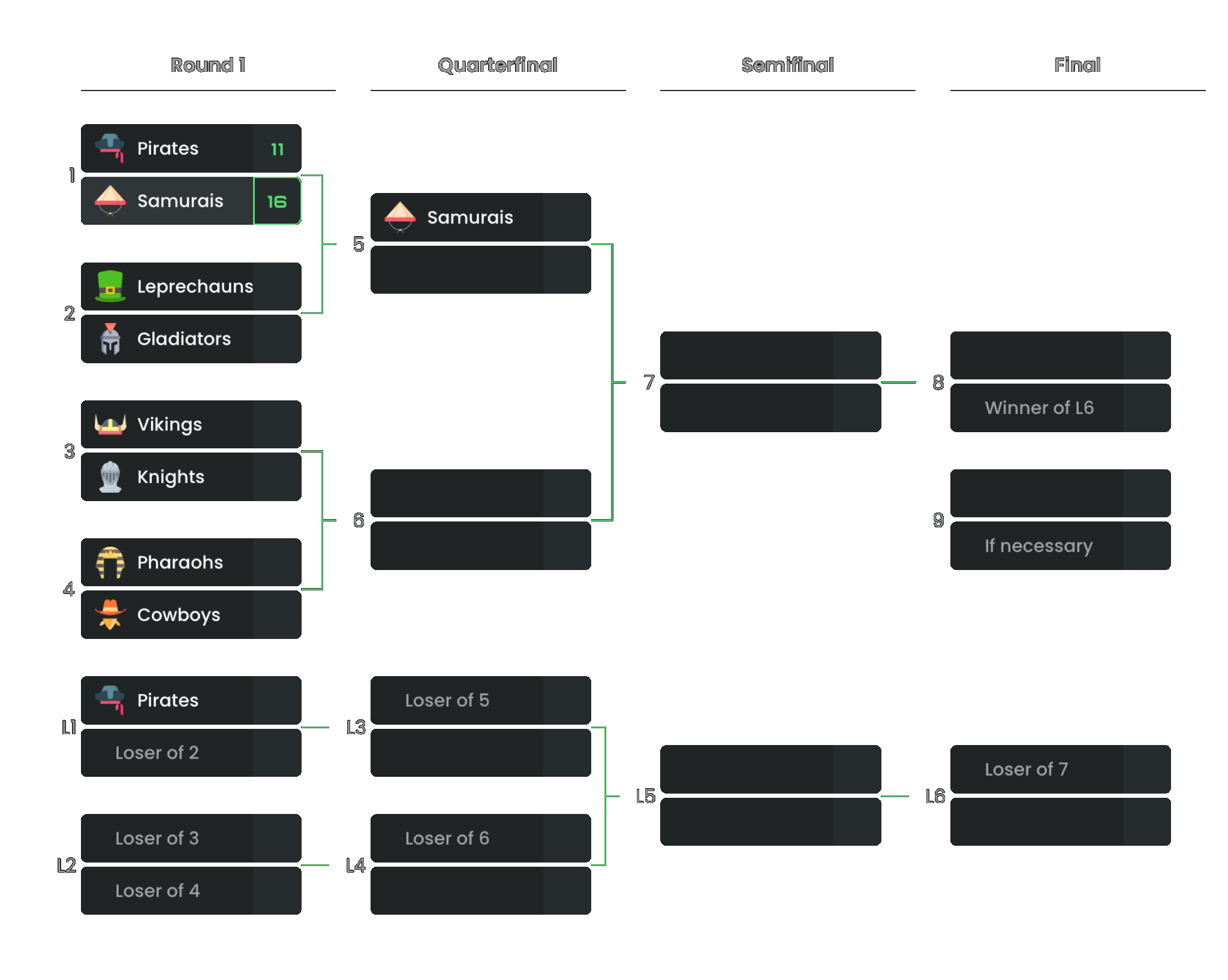 Brackets for the backyard or the league